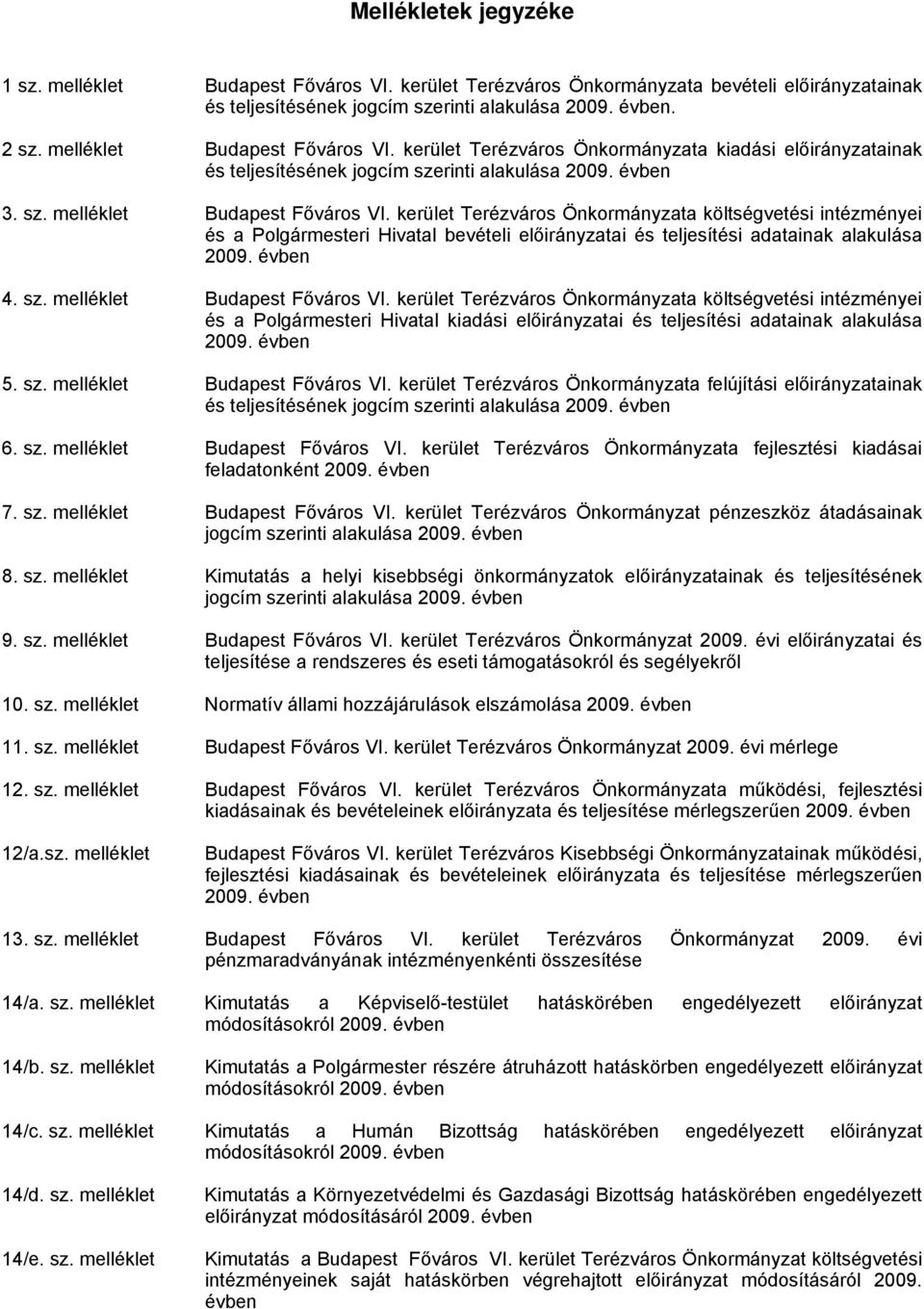 kerület Terézváros Önkormányzata költségvetési intézményei és a Polgármesteri Hivatal bevételi előirányzatai és teljesítési adatainak alakulása 2009. évben 4. sz. melléklet Budapest Főváros VI.