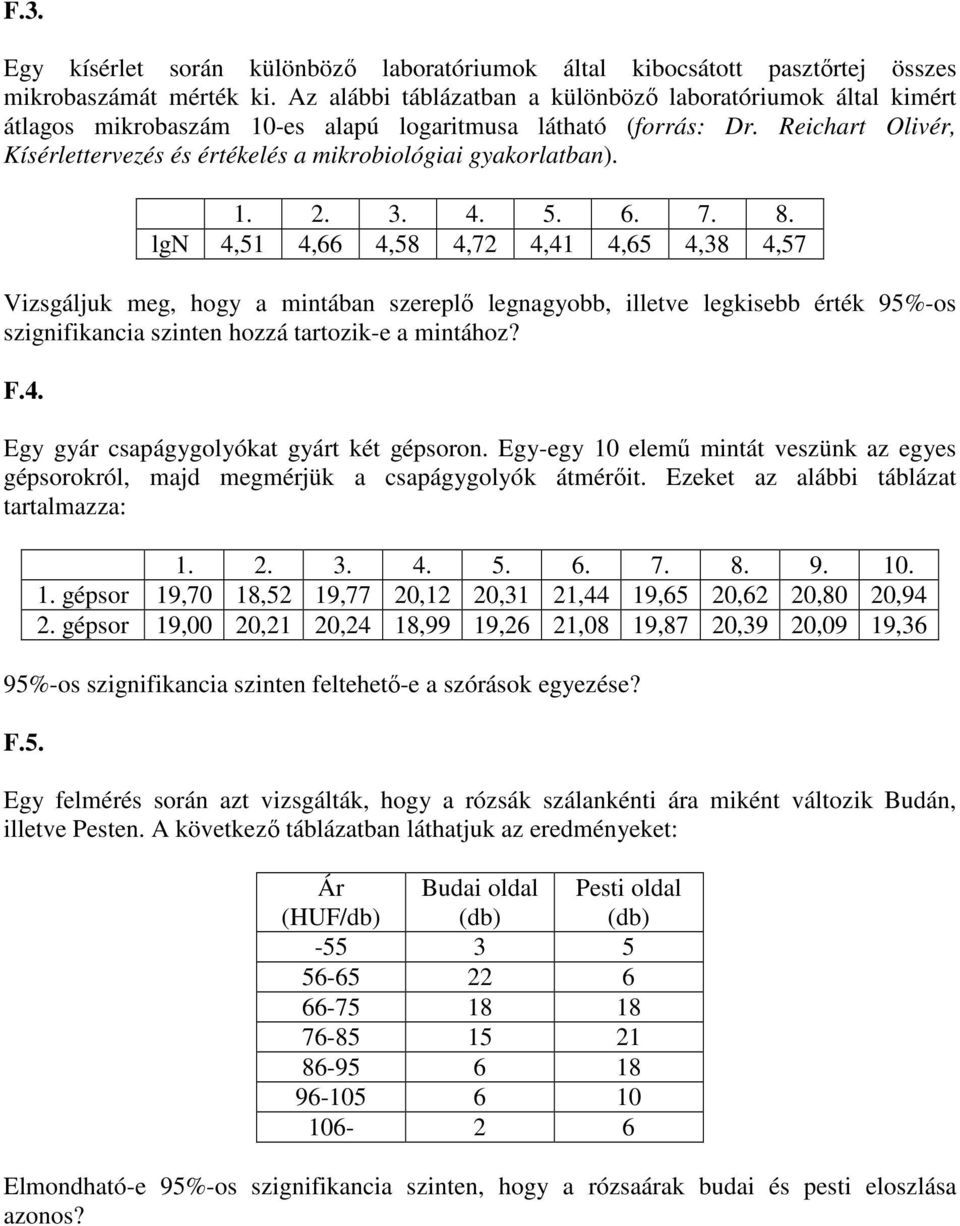 8. lgn 4,5 4,66 4,58 4,7 4,4 4,65 4,38 4,57 Vizgáljuk meg, hogy a minában zereplı legnagyobb, illeve legkiebb érék 95%-o zignifikancia zinen hozzá arozik-e a minához? F.4. Egy gyár capágygolyóka gyár ké géporon.