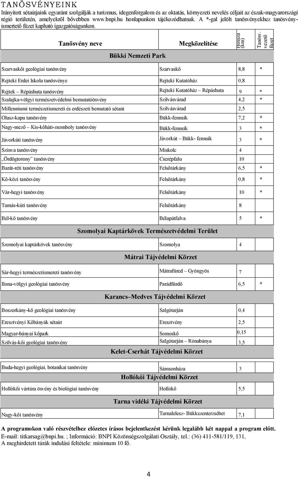 vezetı füzet Bükki Nemzeti Park Szarvaskıi geológiai tanösvény Szarvaskı 8,8 * Rejteki Erdei Iskola tanösvénye Rejteki Kutatóház 0,8 Rejtek Répáshuta tanösvény Rejteki Kutatóház Répáshuta 9 *