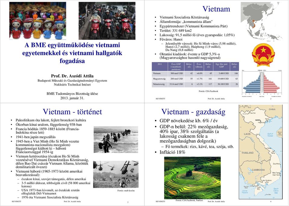 Párt) Terület: 331 689 km2 Lakosság: 91,5 millió fő (éves gyarapodás: 1,05%) Főváros: Hanoi Jelentősebb városok: Ho Si Minh-város (5,98 millió), Hanoi (2,7 millió), Haiphong (1,9 millió), Da Nang