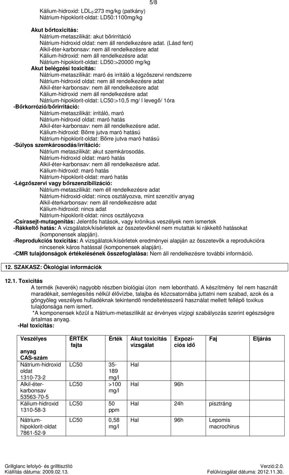 irritáló a légzőszervi rendszerre Nátrium-hidroxid : nem áll rendelkezésre adat Alkil-éter-karbonsav: nem áll rendelkezésre adat Kálium-hidroxid :nem áll rendelkezésre adat Nátrium-hipoklorit-: