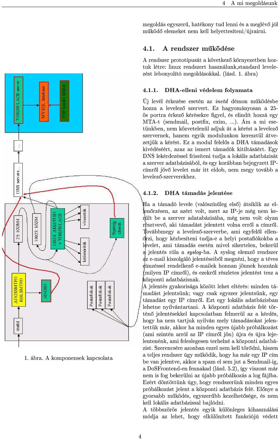 ábra) 4.1.1. DHA-elleni védelem folyamata Új levél érkezése esetén az inetd démon m ködésbe hozza a levelez szervert.