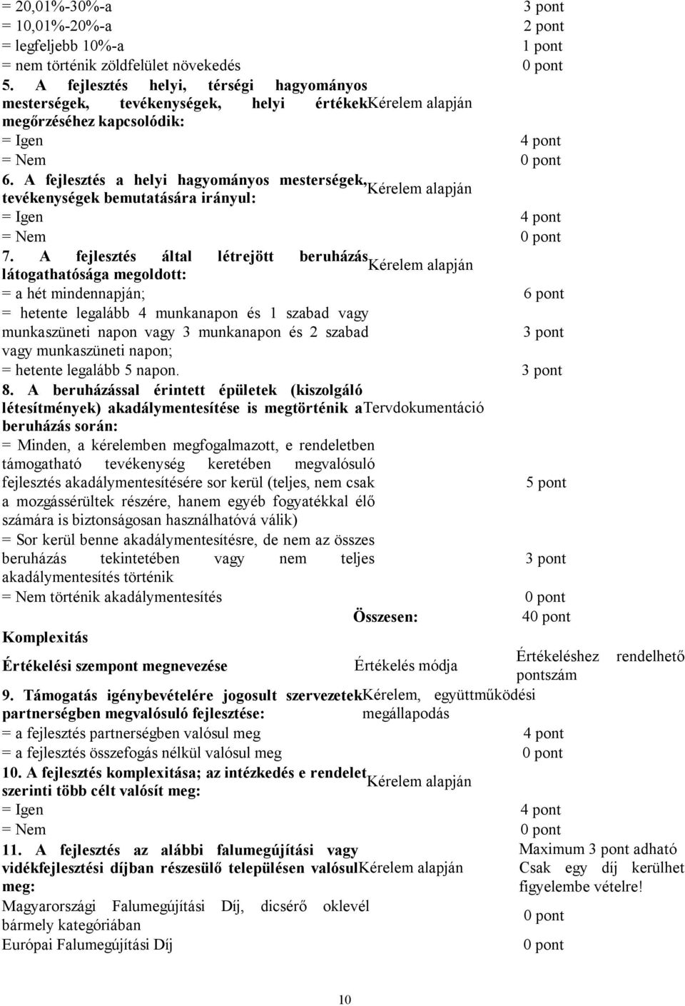 A fejlesztés által létrejött beruházás látogathatósága megoldott: = a hét mindennapján; 6 pont = hetente legalább 4 munkanapon és 1 szabad vagy munkaszüneti napon vagy 3 munkanapon és 2 szabad vagy