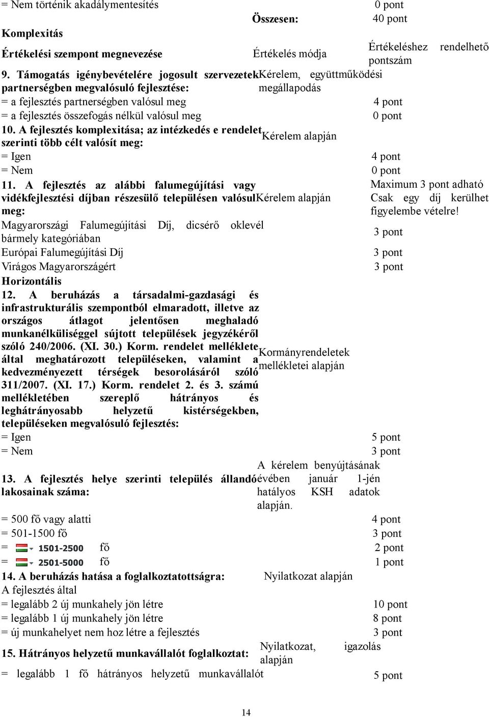 nélkül valósul meg 0 pont 10. A fejlesztés komplexitása; az intézkedés e rendelet szerinti több célt valósít meg: 11.