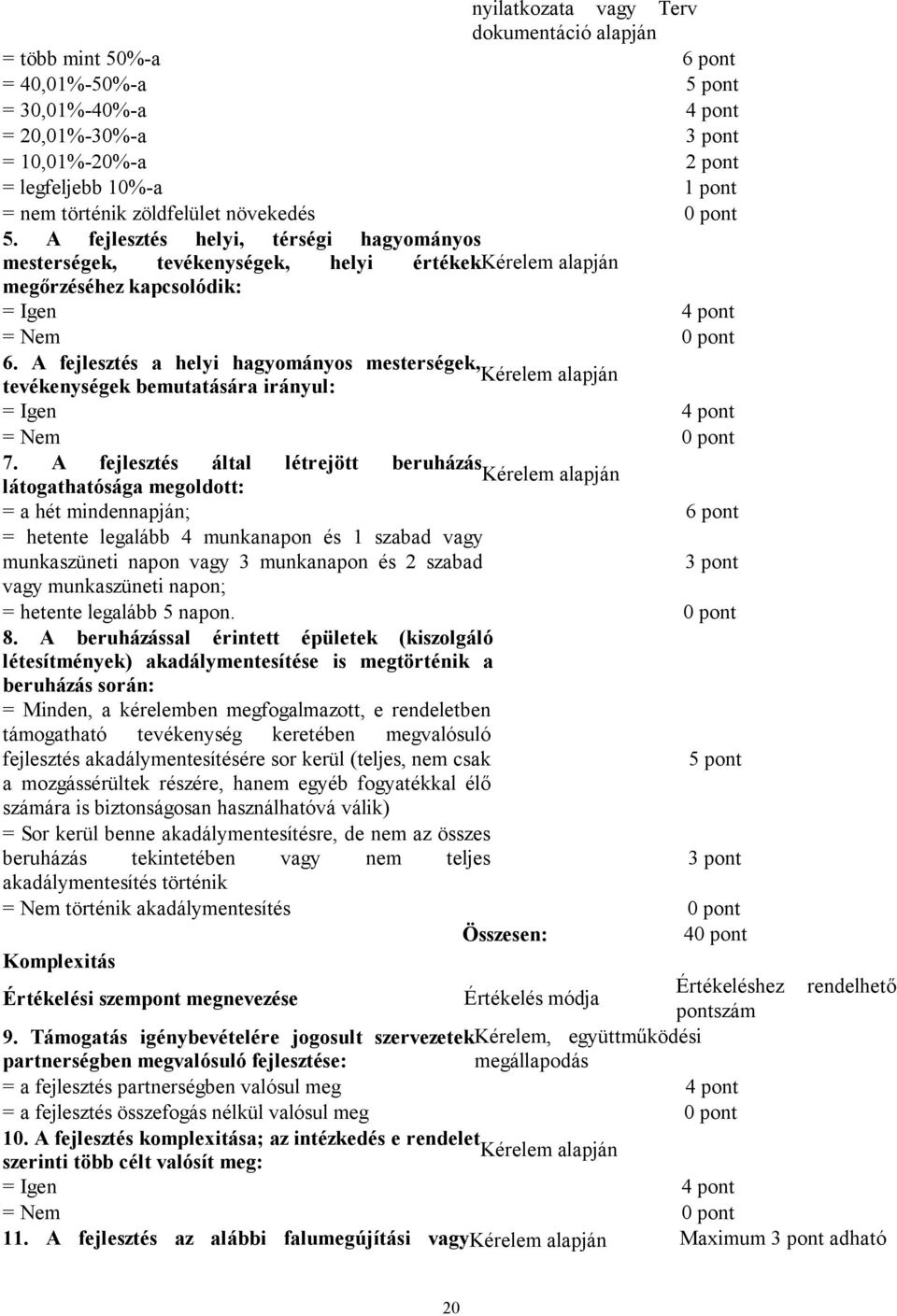 A fejlesztés a helyi hagyományos mesterségek, tevékenységek bemutatására irányul: 7.