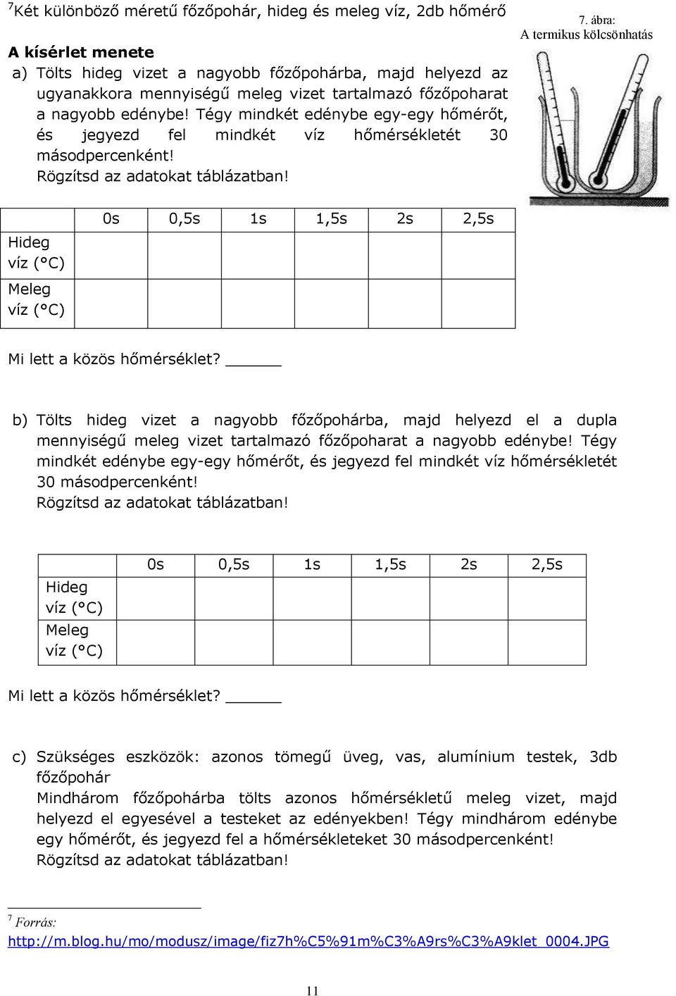 ábra: A termikus kölcsönhatás Hideg víz ( C) Meleg víz ( C) 0s 0,5s 1s 1,5s 2s 2,5s Mi lett a közös hőmérséklet?