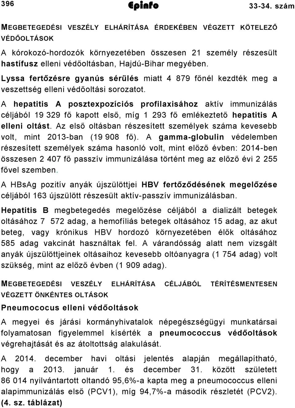 Lyssa fertőzésre gyanús sérülés miatt 4 879 főnél kezdték meg a veszettség elleni védőoltási sorozatot.