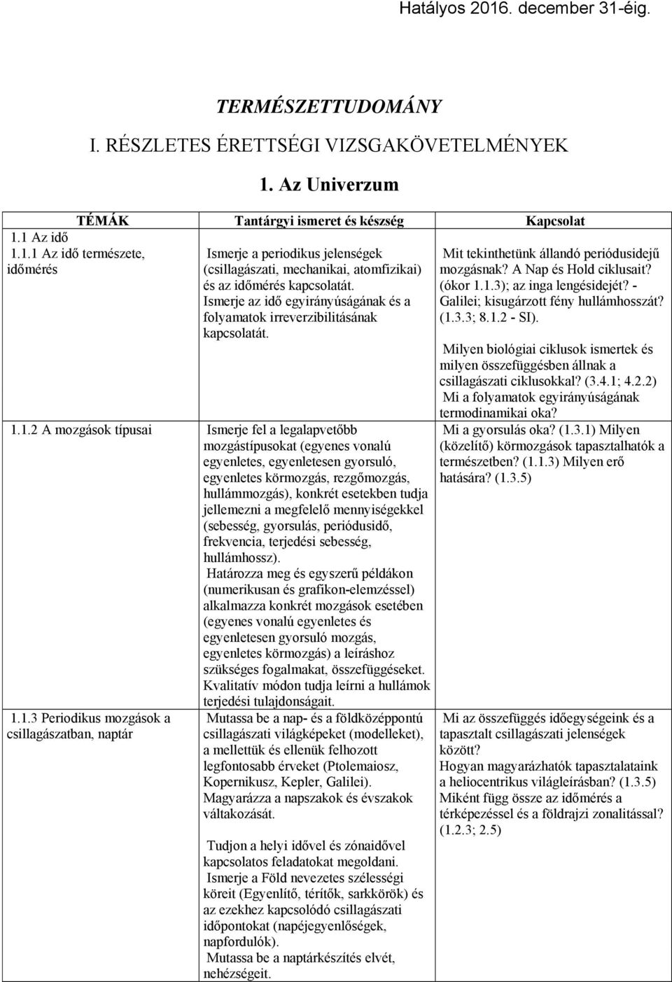 1.2 A mozgások típusai Ismerje fel a legalapvetőbb mozgástípusokat (egyenes vonalú egyenletes, egyenletesen gyorsuló, egyenletes körmozgás, rezgőmozgás, hullámmozgás), konkrét esetekben tudja