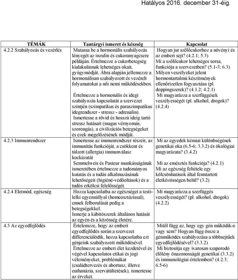 3) Mi a szőlőcukor lehetséges sorsa, funkciója a szervezetben? (5.1-3; 6.3) Milyen veszélyeket jelent hormontartalmú készítmények ellenőrizetlen fogyasztása (pl.