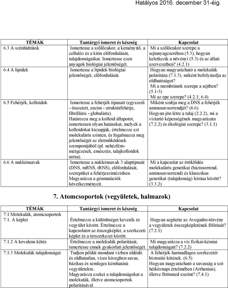 5 Fehérjék, kolloidok Ismertesse a fehérjék típusait (egyszerű - összetett, enzim - struktúrfehérje, fibrilláris - globuláris).