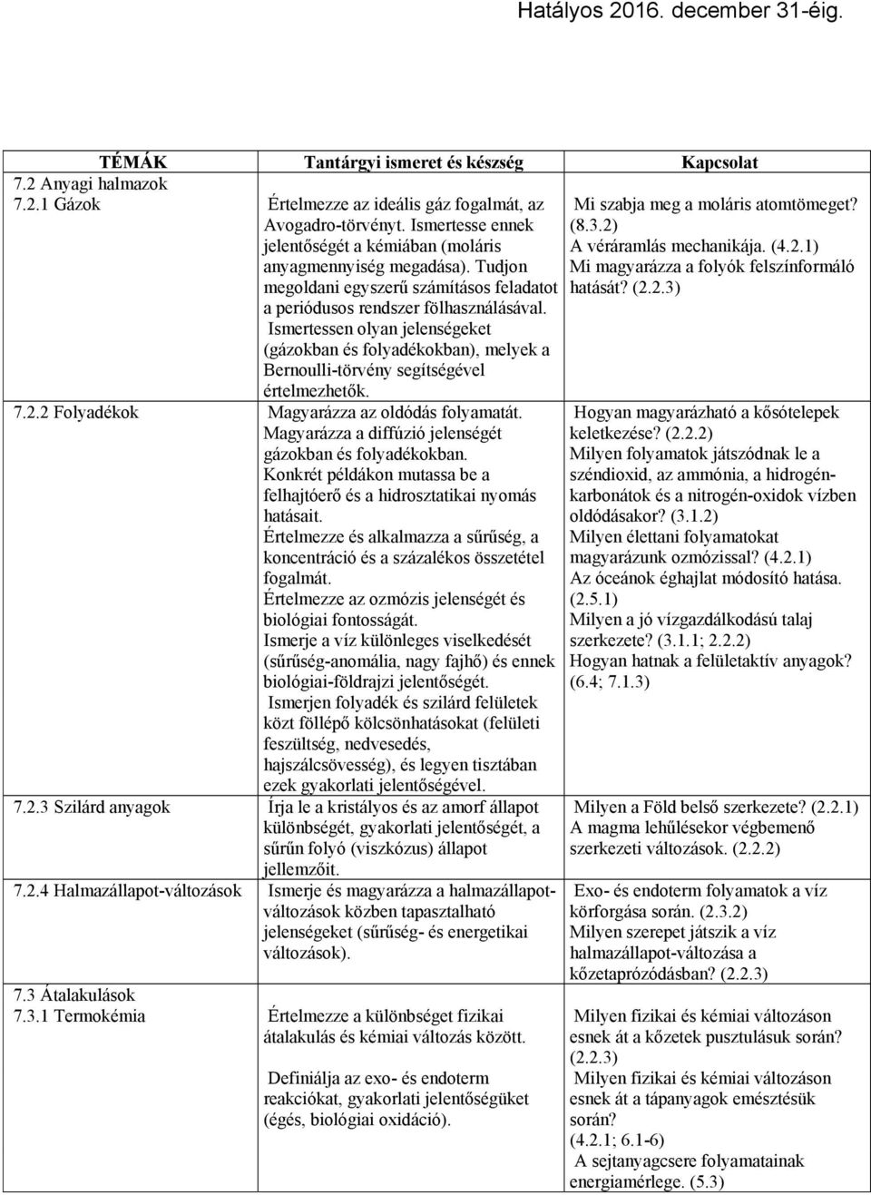 Ismertessen olyan jelenségeket (gázokban és folyadékokban), melyek a Bernoulli-törvény segítségével értelmezhetők. 7.2.2 Folyadékok Magyarázza az oldódás folyamatát.