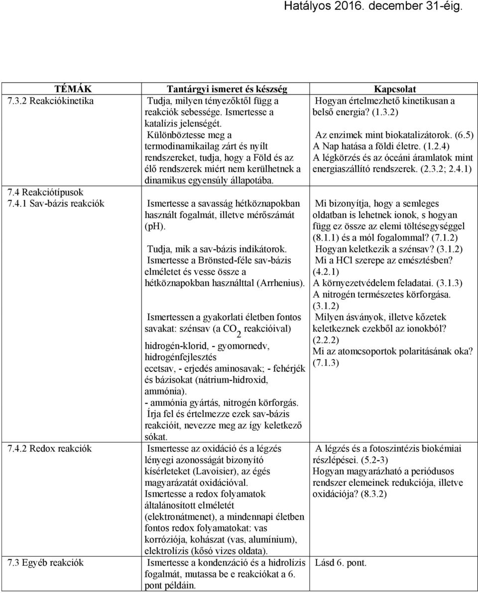 Reakciótípusok 7.4.1 Sav-bázis reakciók Ismertesse a savasság hétköznapokban használt fogalmát, illetve mérőszámát (ph). Hogyan értelmezhető kinetikusan a belső energia? (1.3.