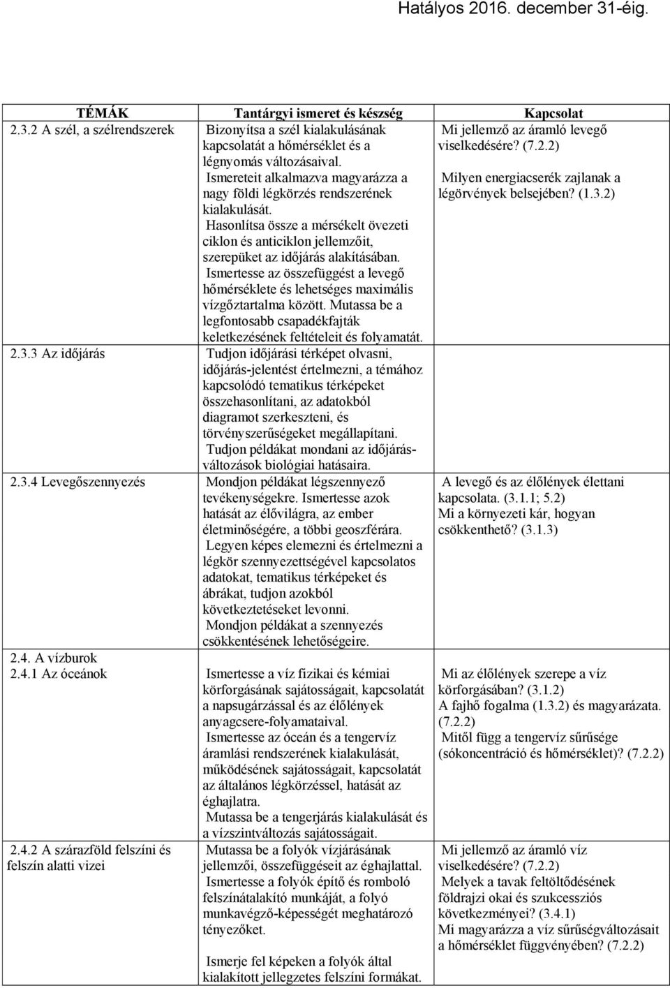 Ismertesse az összefüggést a levegő hőmérséklete és lehetséges maximális vízgőztartalma között. Mutassa be a legfontosabb csapadékfajták keletkezésének feltételeit és folyamatát. 2.3.