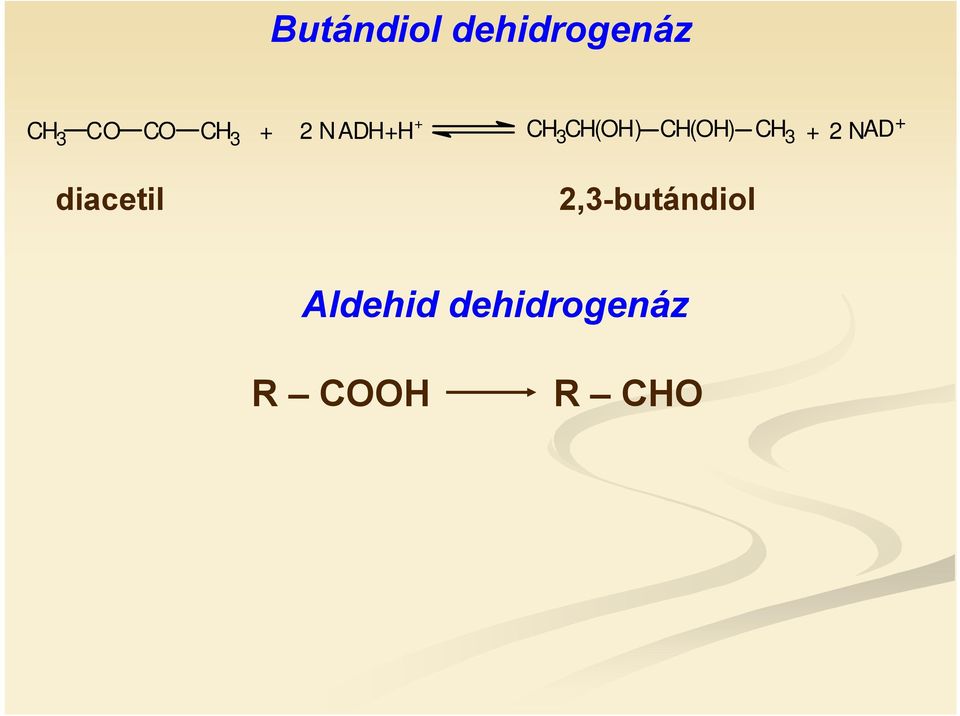 CH 3 + 2 NAD + diacetil