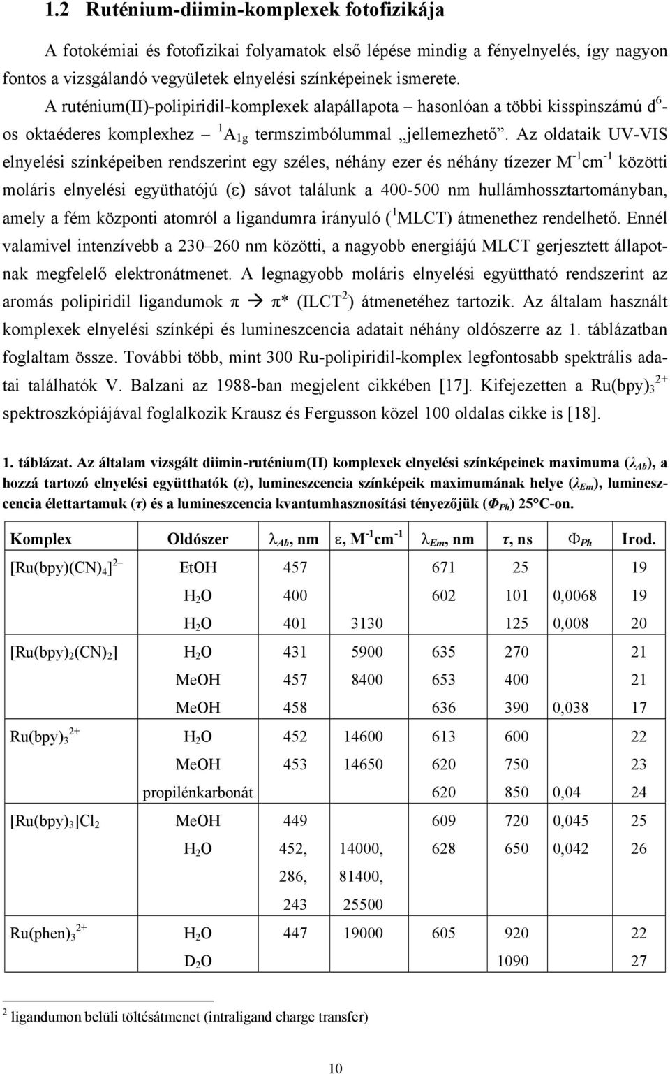 Az oldataik UV-VIS elnyelési színképeiben rendszerint egy széles, néhány ezer és néhány tízezer M -1 cm -1 közötti moláris elnyelési együthatójú (ε) sávot találunk a 400-500 nm