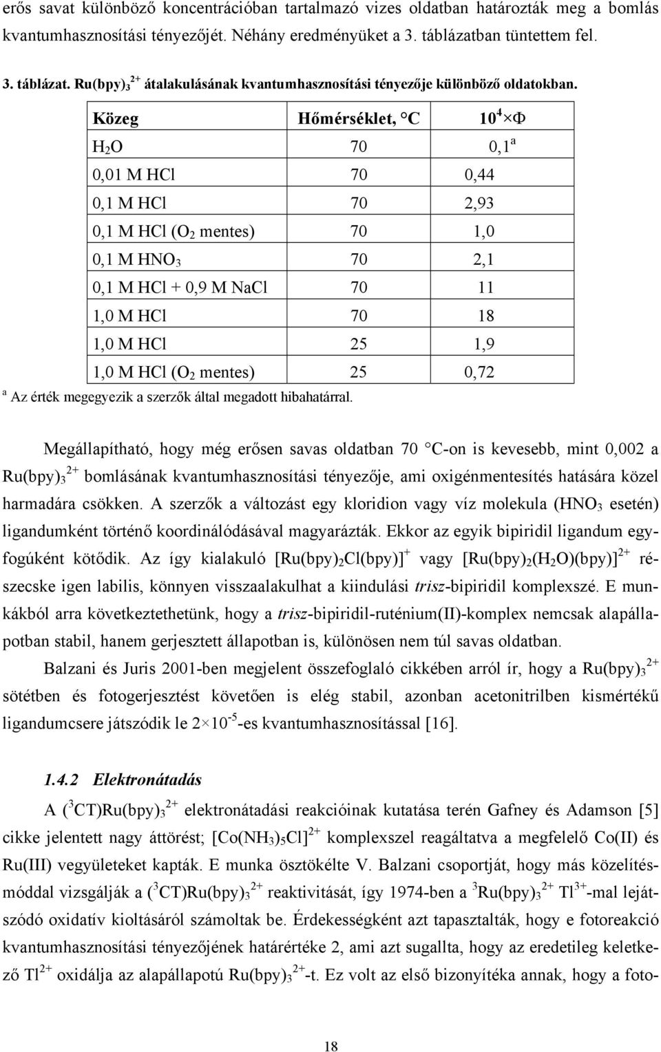 Közeg Hőmérséklet, C 10 4 Φ H 2 O 70 0,1 a 0,01 M HCl 70 0,44 0,1 M HCl 70 2,93 0,1 M HCl (O 2 mentes) 70 1,0 0,1 M HNO 3 70 2,1 0,1 M HCl + 0,9 M NaCl 70 11 1,0 M HCl 70 18 1,0 M HCl 25 1,9 1,0 M