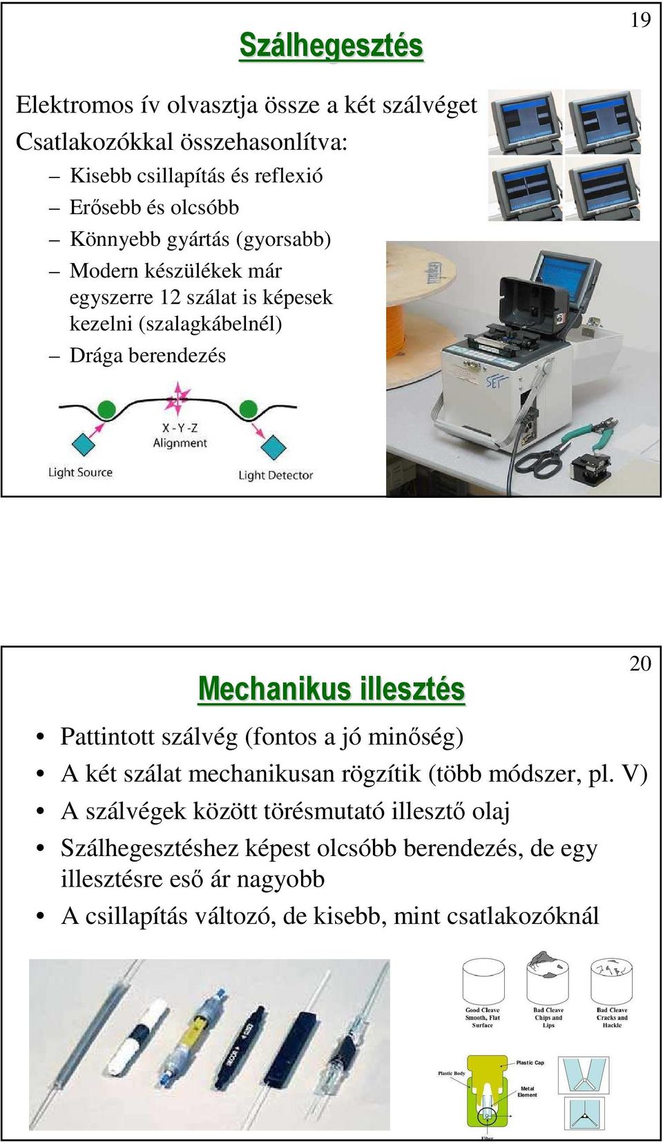 Mechanikus illesztés 20 Pattintott szálvég (fontos a jó minőség) A két szálat mechanikusan rögzítik (több módszer, pl.