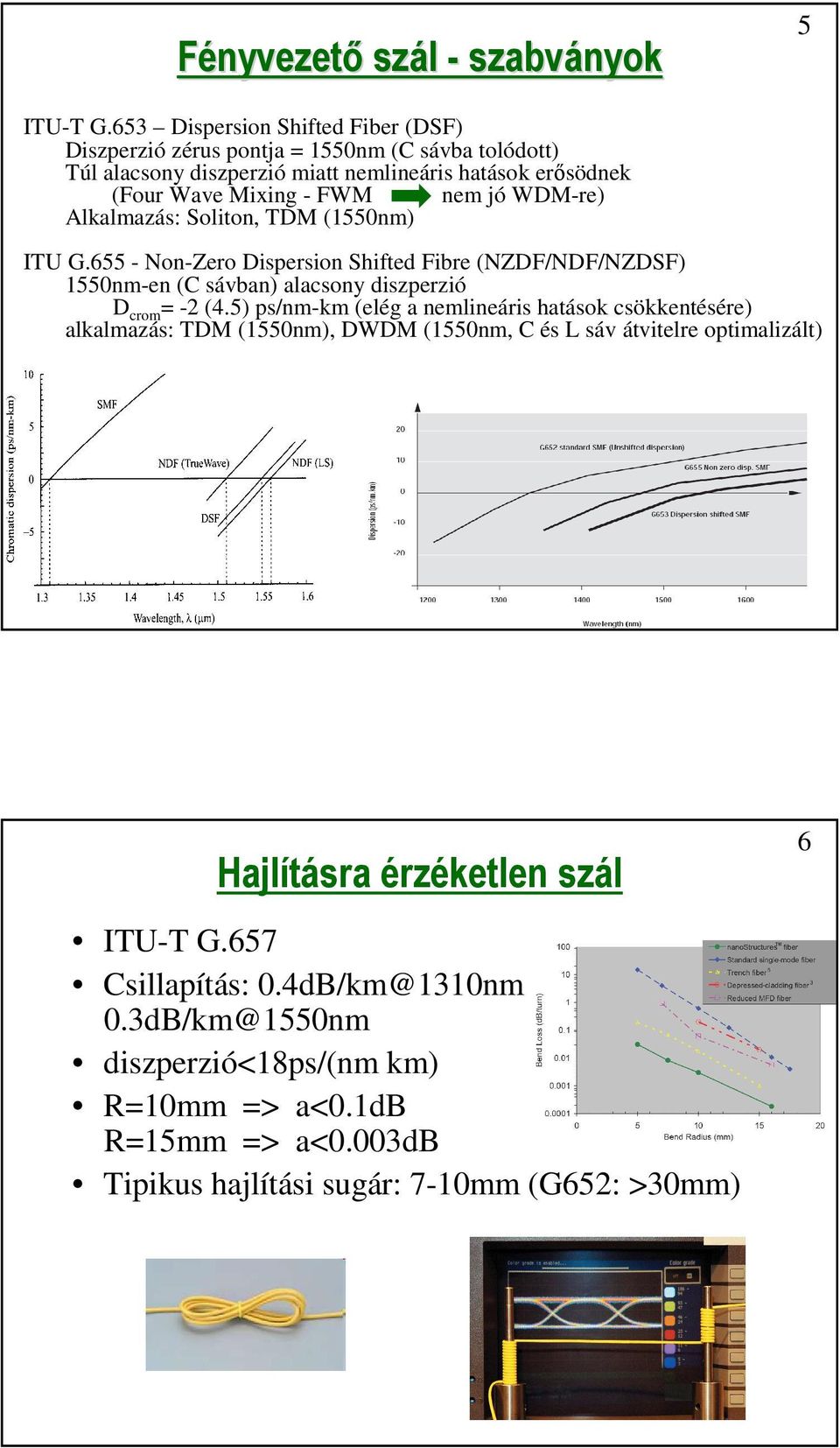 jó WDM-re) Alkalmazás: Soliton, TDM (1550nm) ITU G.655 - Non-Zero Dispersion Shifted Fibre (NZDF/NDF/NZDSF) 1550nm-en (C sávban) alacsony diszperzió D crom = -2 (4.