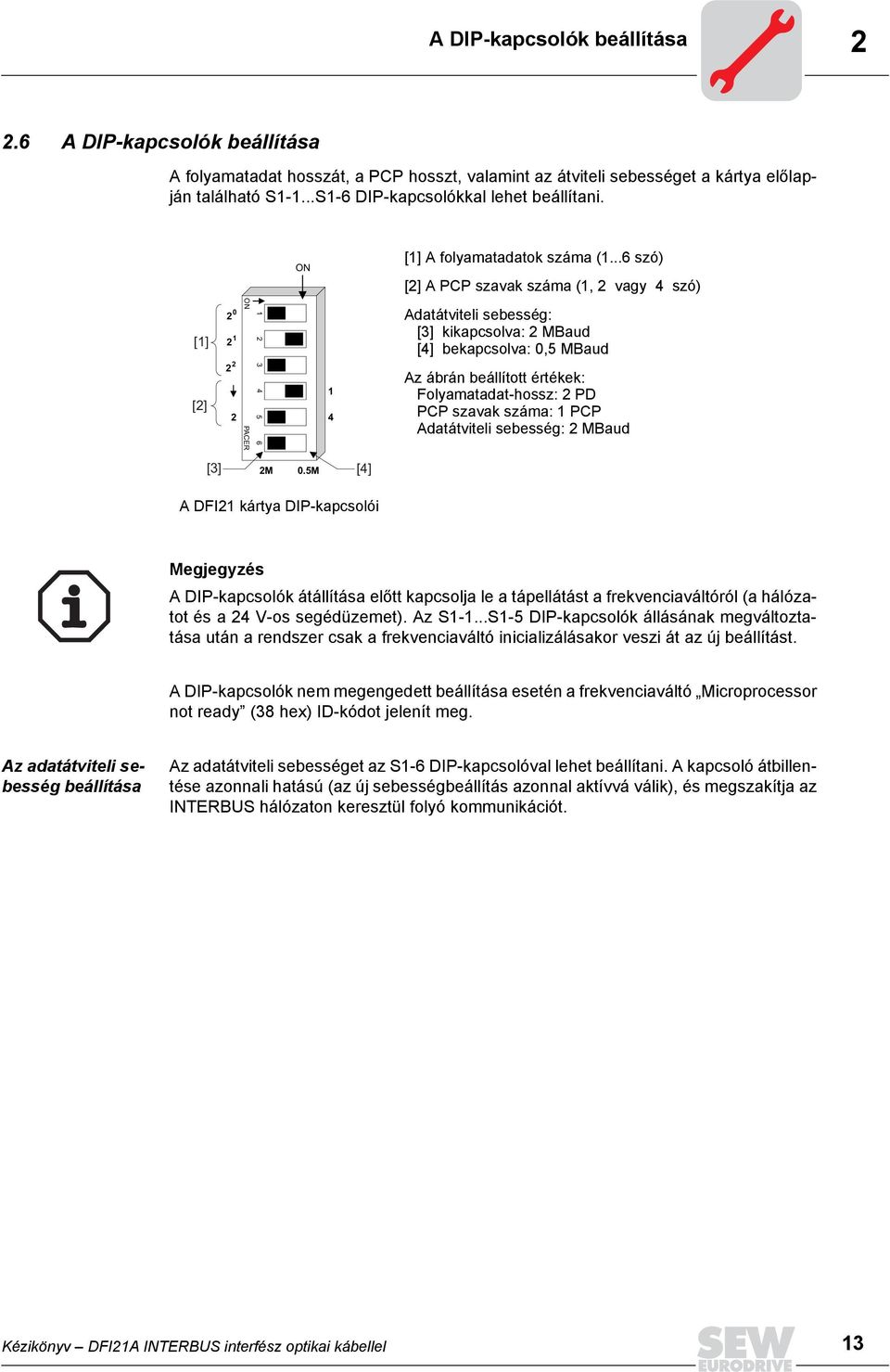 ..6 szó) [2] A PCP szavak száma (1, 2 vagy 4 szó) [1] [2] 2 0 2 1 2 2 2 1 2 3 4 ON 5 6 PACER 1 4 Adatátviteli sebesség: [3] kikapcsolva: 2 MBaud [4] bekapcsolva: 0,5 MBaud Az ábrán beállított