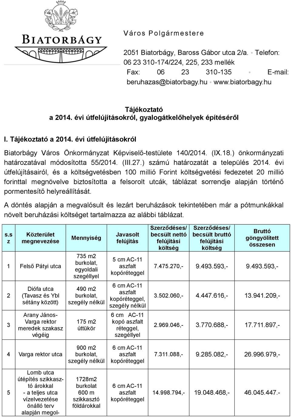 ) önkormányzati határozatával módosította 55/2014. (III.27.) számú határozatát a település 2014.