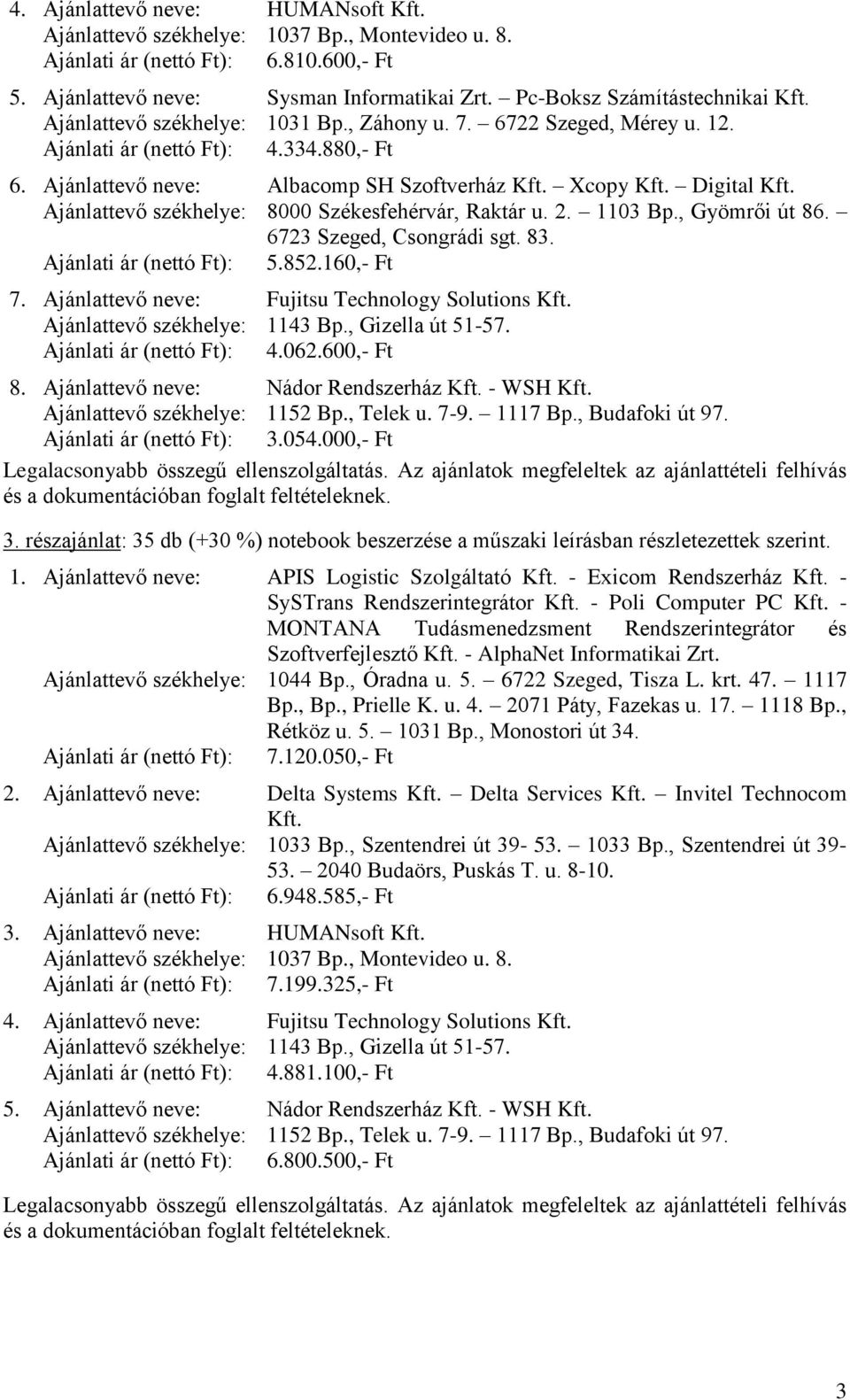 Xcopy Kft. Digital Kft. Ajánlattevő székhelye: 8000 Székesfehérvár, Raktár u. 2. 1103 Bp., Gyömrői út 86. 6723 Szeged, Csongrádi sgt. 83. Ajánlati ár (nettó Ft): 5.852.160,- Ft 7.