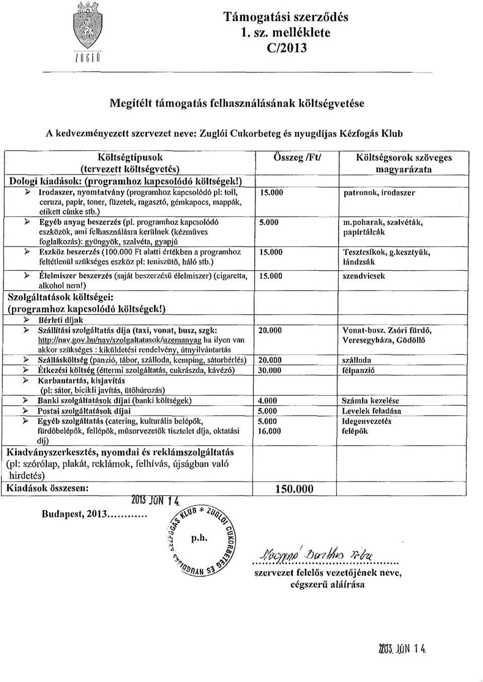 melléklete C/2013 Megítélt támogatás felhasználásának költségvetése A kedvezményezett szervezet neve: Zuglói Cukorbeteg és nyugdíjas Kézfogás Klub Költségtípusok (tervezett költségvetés) Dologi