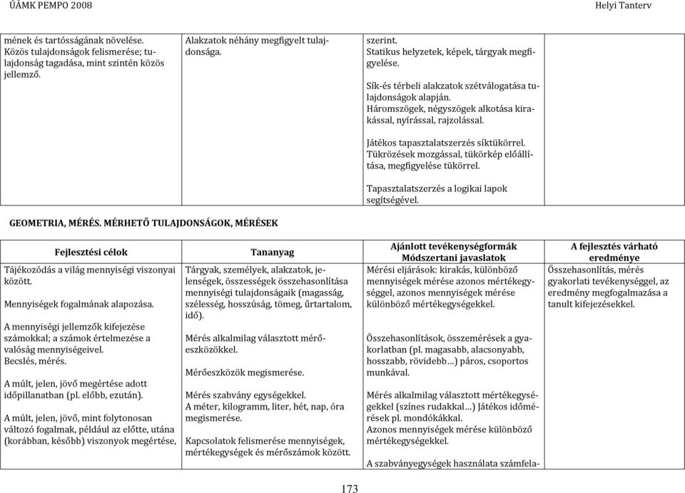 Játékos tapasztalatszerzés síktükörrel. Tükrözések mozgással, tükörkép előállítása, megfigyelése tükörrel. Tapasztalatszerzés a logikai lapok segítségével. GEOMETRIA, MÉRÉS.