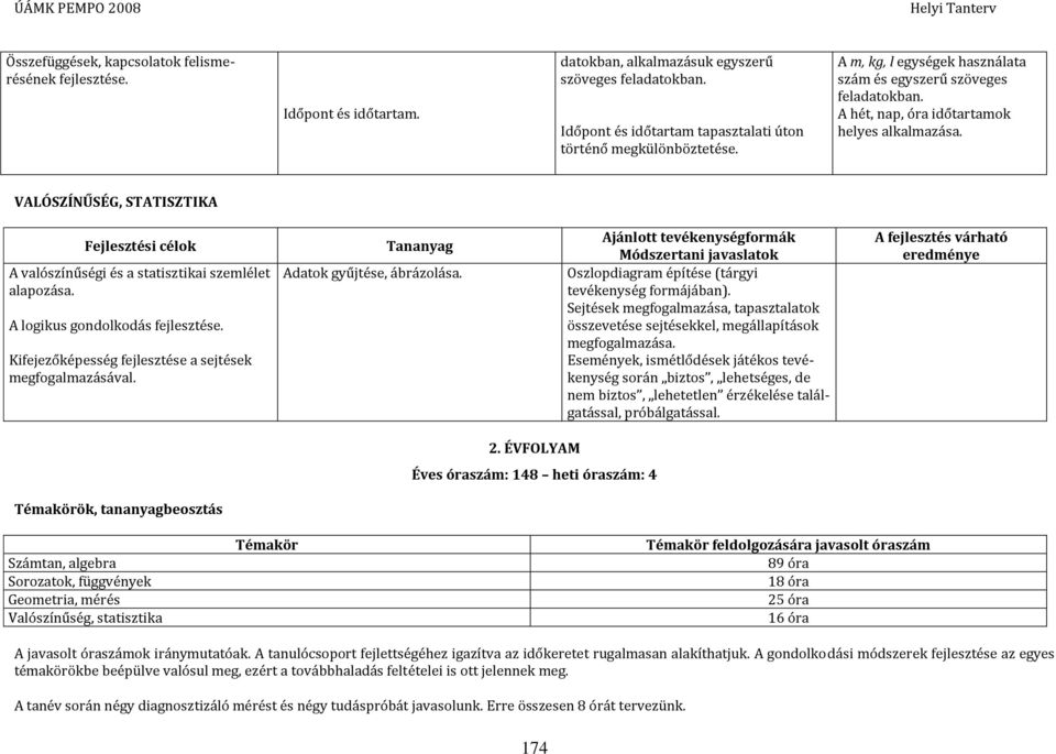 A logikus gondolkodás fejlesztése. Kifejezőképesség fejlesztése a sejtések megfogalmazásával. Adatok gyűjtése, ábrázolása. Oszlopdiagram építése (tárgyi tevékenység formájában).