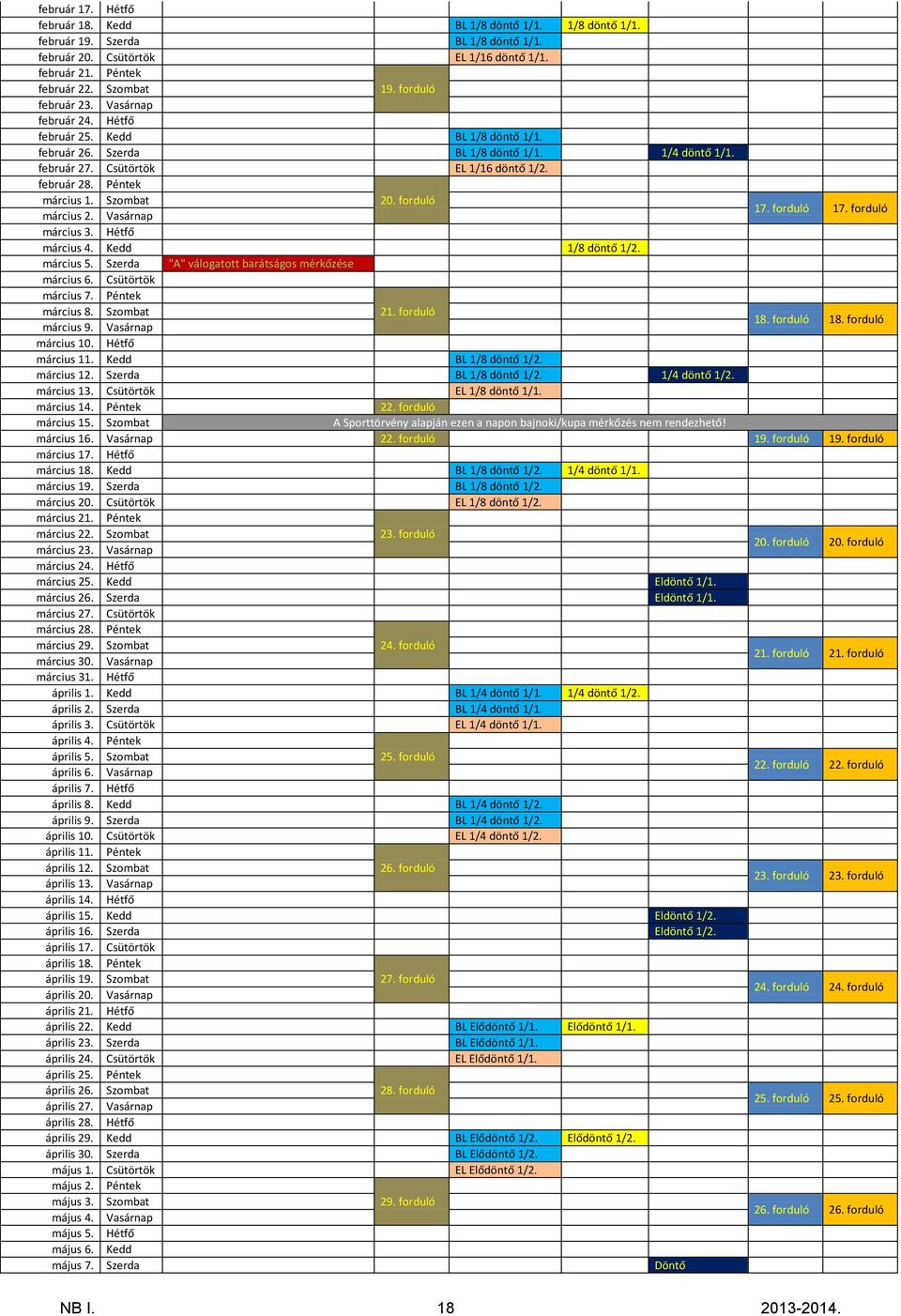 Péntek március 1. Szombat 20. forduló március 2. Vasárnap 17. forduló 17. forduló március 3. Hétfő március 4. Kedd 1/8 döntő 1/2. március 5. Szerda "A" válogatott barátságos mérkőzése március 6.