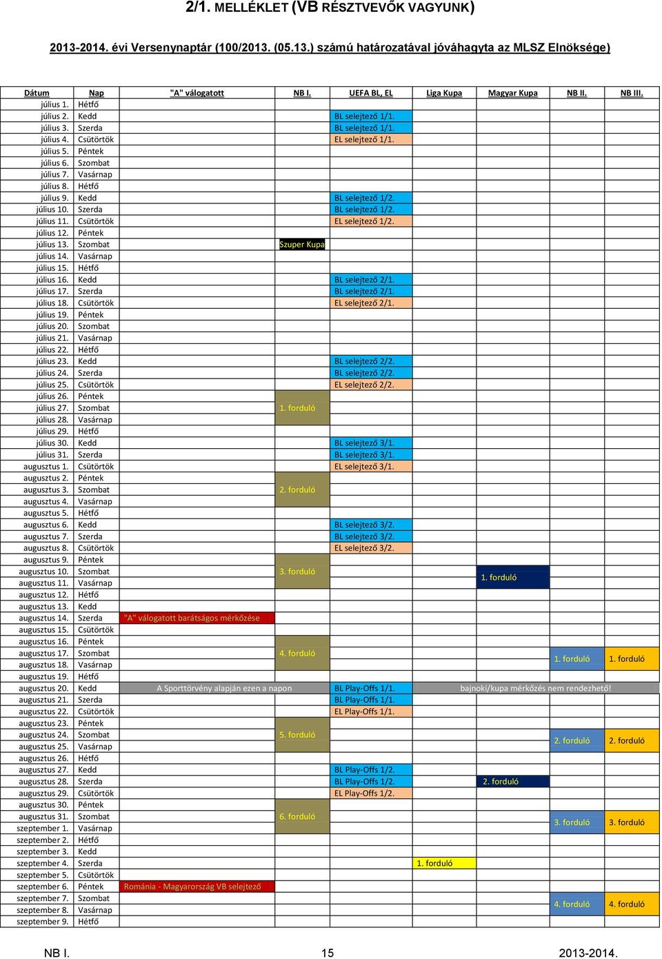 Szombat július 7. Vasárnap július 8. Hétfő július 9. Kedd BL selejtező 1/2. július 10. Szerda BL selejtező 1/2. július 11. Csütörtök EL selejtező 1/2. július 12. Péntek július 13.