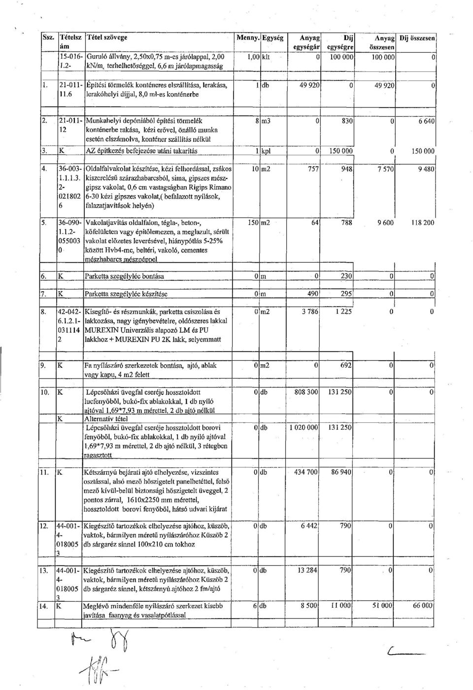 3. 21-11- 12 Munkahelyi depóniából építési törmelék konténerbe rakása, kézi erővel, önálló munka esetén elszámolva, konténer szállítás nélkül AZ építkezés befejezése utáni takarítás 8 m3 1 kpl 83 15