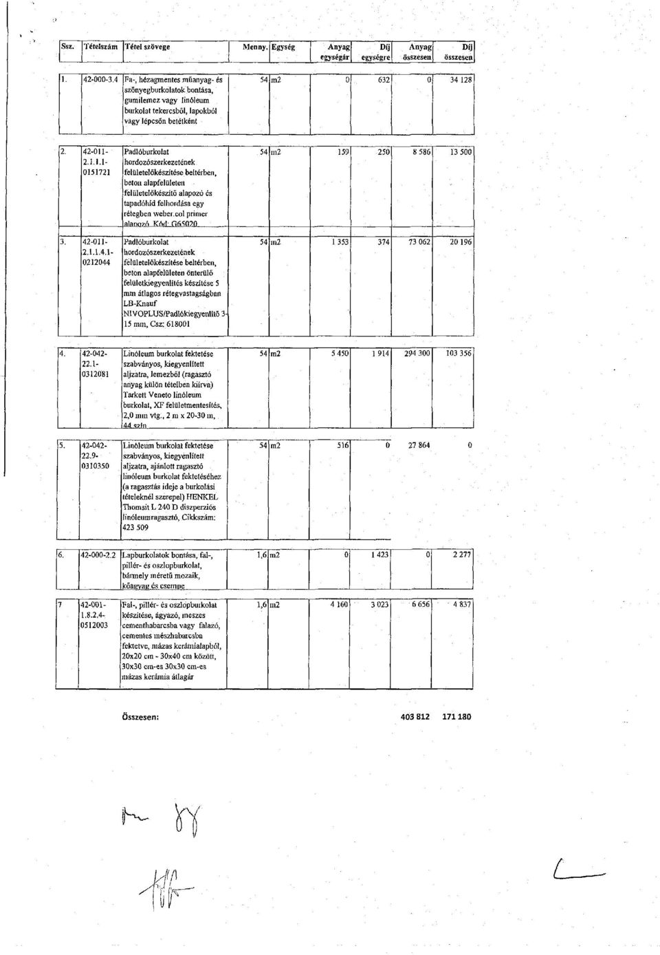 8 2. 42-11- 2.1.1.1-151721 Padlóburkolat hordozószerkezetének felületelőkészítése beltérben, beton alapfelületen felületelőkészítő alapozó és tapadóhíd felhordása egy rétegben weber.