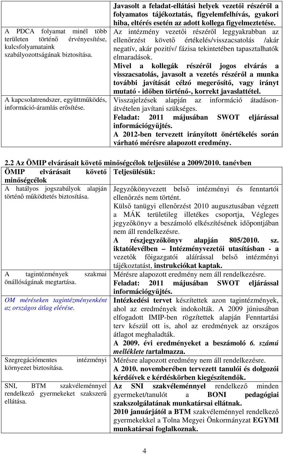 Az intézmény vezetői részéről leggyakrabban az ellenőrzést követő értékelés/visszacsatolás /akár negatív, akár pozitív/ fázisa tekintetében tapasztalhatók elmaradások.