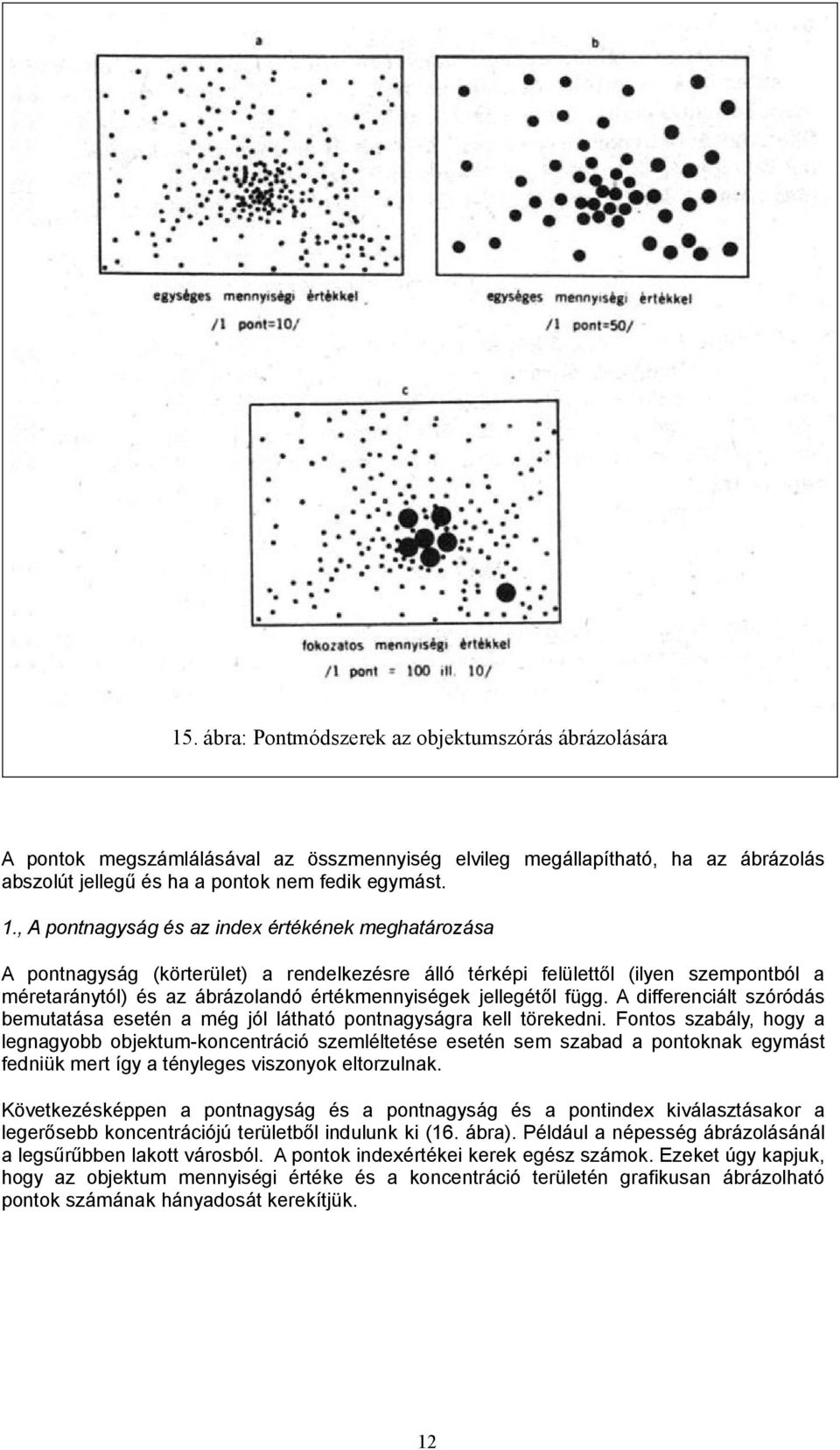 jellegétől függ. A differenciált szóródás bemutatása esetén a még jól látható pontnagyságra kell törekedni.