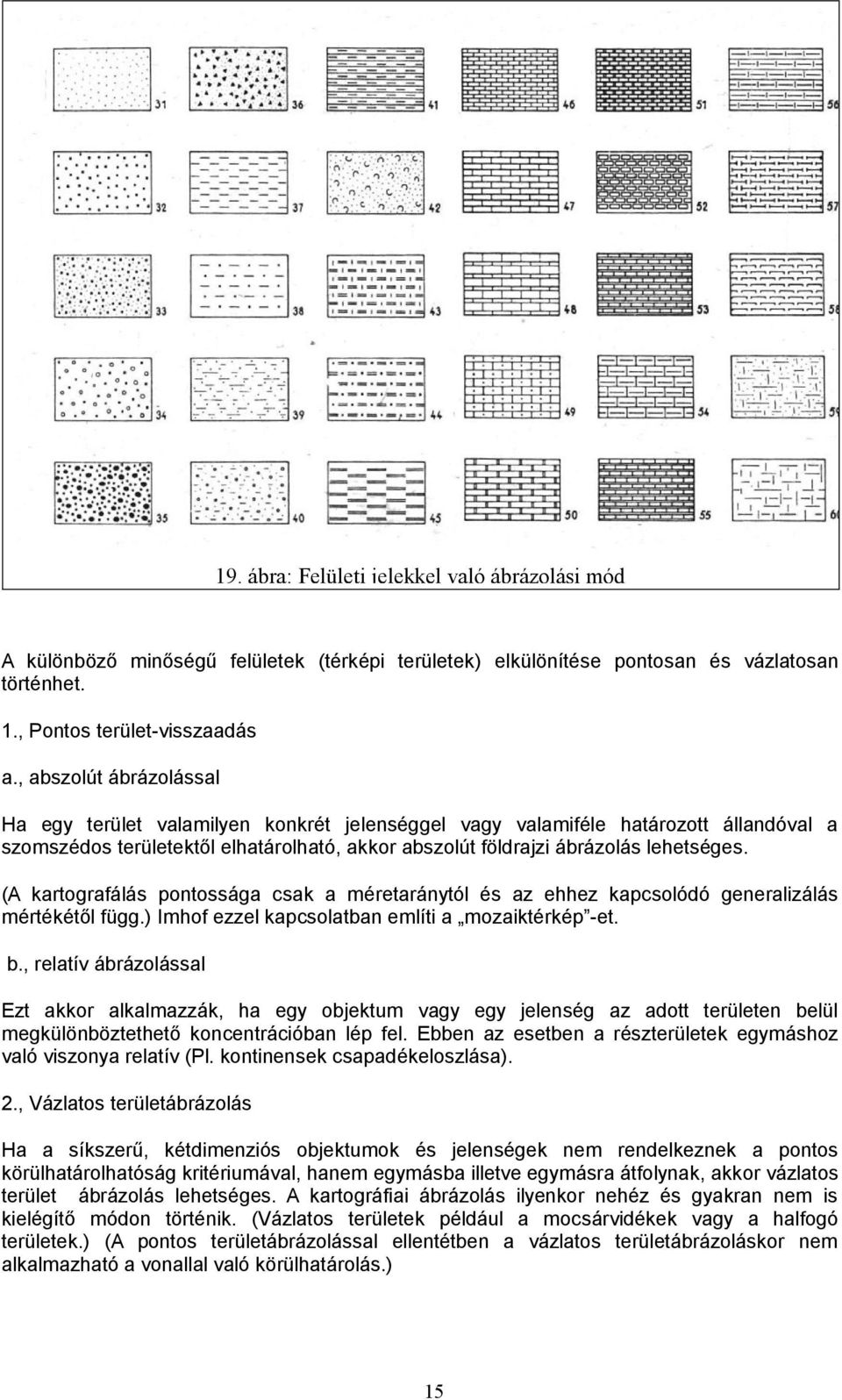 (A kartografálás pontossága csak a méretaránytól és az ehhez kapcsolódó generalizálás mértékétől függ.) Imhof ezzel kapcsolatban említi a mozaiktérkép -et. b.