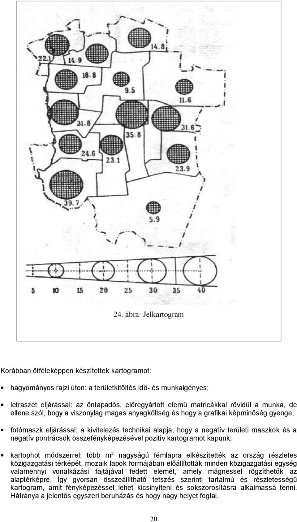 maszkok és a negatív pontrácsok összefényképezésével pozitív kartogramot kapunk; kartophot módszerrel: több m 2 nagyságú fémlapra elkészítették az ország részletes közigazgatási térképét, mozaik