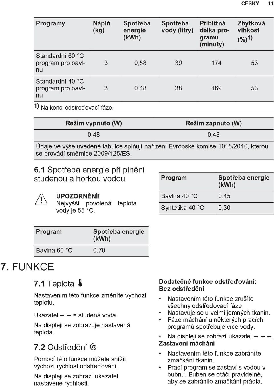 Režim vypnuto (W) Režim zapnuto (W) 0,48 0,48 Údaje ve výše uvedené tabulce splňují nařízení Evropské komise 1015/2010, kterou se provádí směrnice 2009/125/ES. 6.