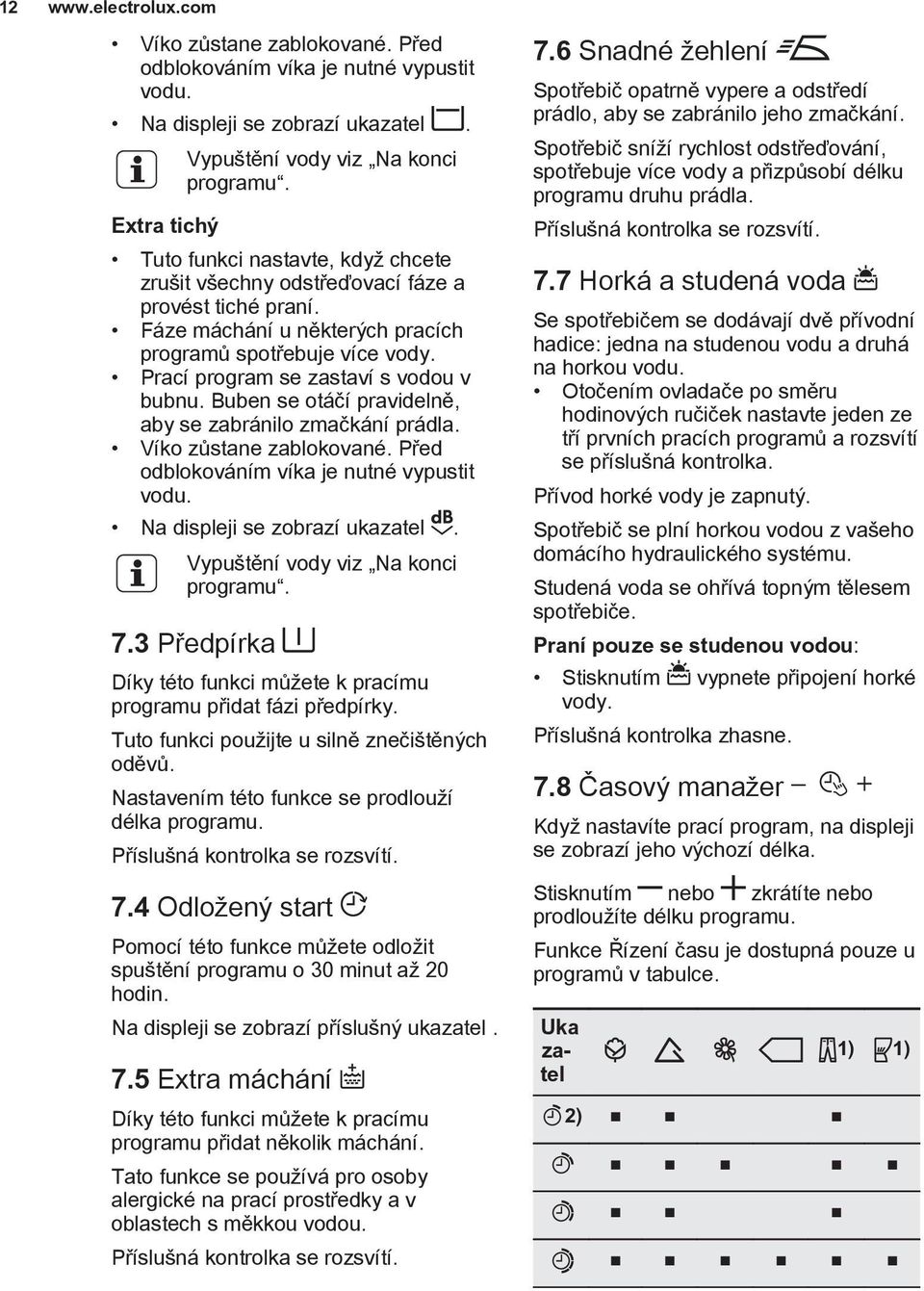 Buben se otáčí pravidelně, aby se zabránilo zmačkání prádla. Víko zůstane zablokované. Před odblokováním víka je nutné vypustit vodu. Na displeji se zobrazí ukazatel.