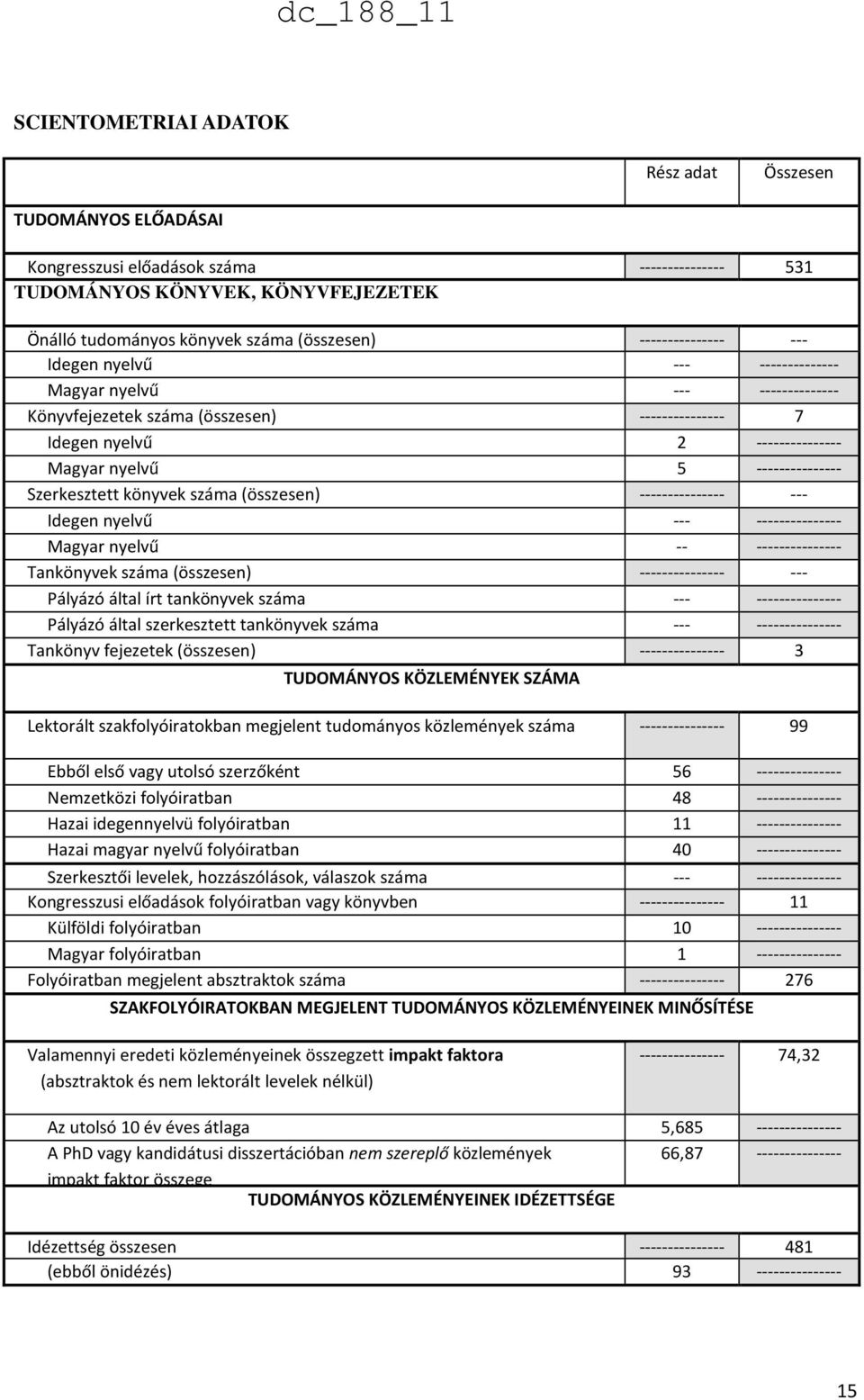 Szerkesztett könyvek száma (összesen) --------------- --- Idegen nyelvű --- --------------- Magyar nyelvű -- --------------- Tankönyvek száma (összesen) --------------- --- Pályázó által írt