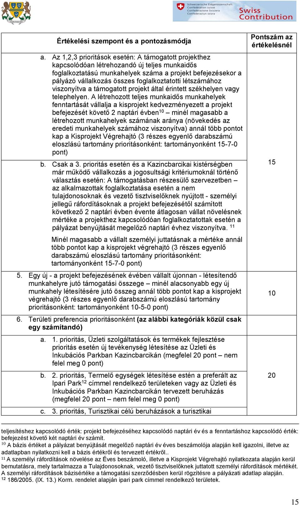 visznyítva a támgattt prjekt által érintett székhelyen vagy telephelyen.