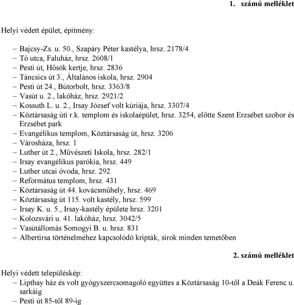 3254, előtte Szent Erzsébet szobor és Erzsébet park Evangélikus templom, Köztársaság út, hrsz. 3206 Városháza, hrsz. 1 Luther út 2., Művészeti Iskola, hrsz. 282/1 Irsay evangélikus parókia, hrsz.