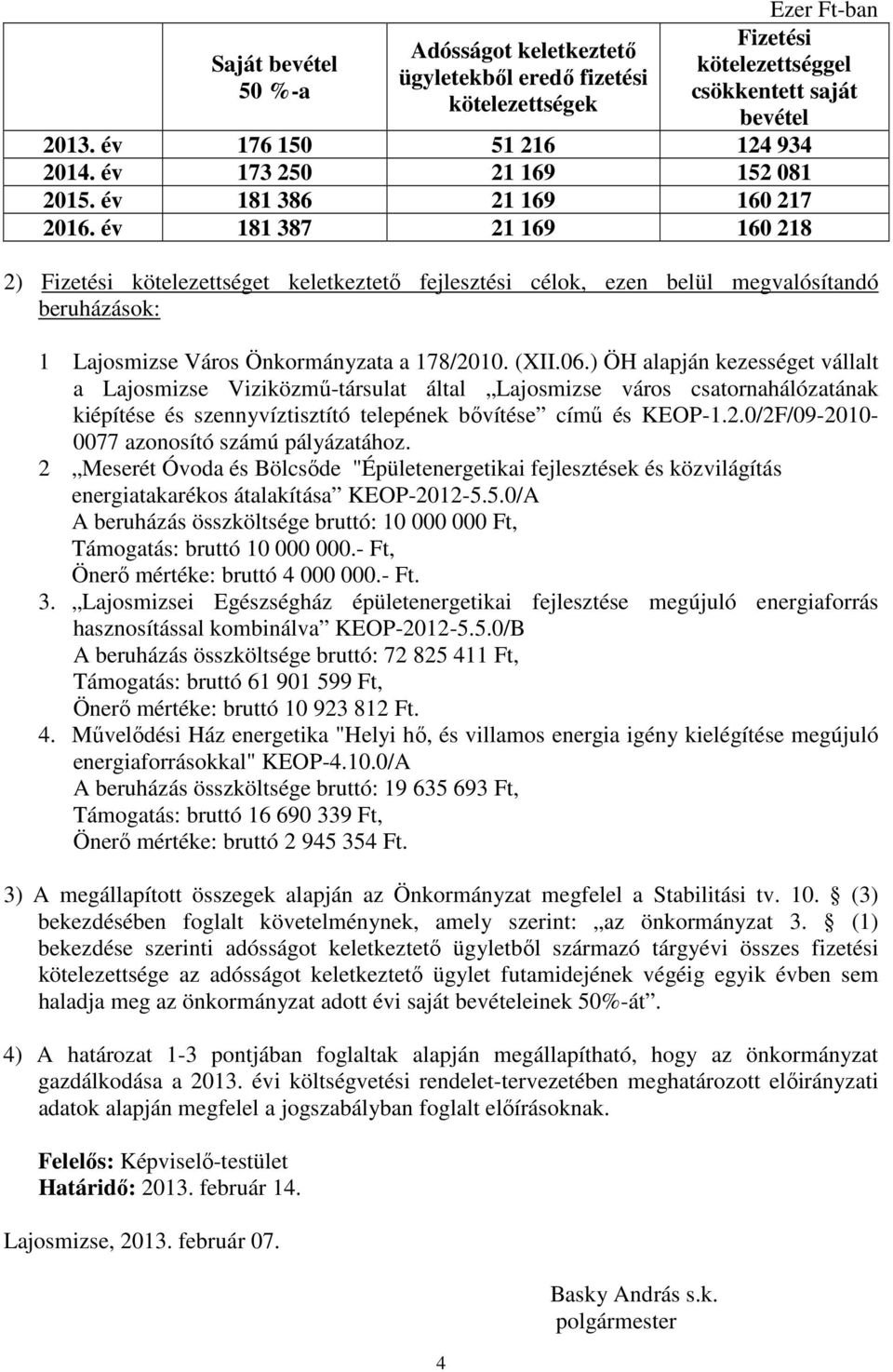 év 181 387 21 169 160 218 2) Fizetési kötelezettséget keletkeztetı fejlesztési célok, ezen belül megvalósítandó beruházások: 1 Lajosmizse Város Önkormányzata a 178/2010. (XII.06.