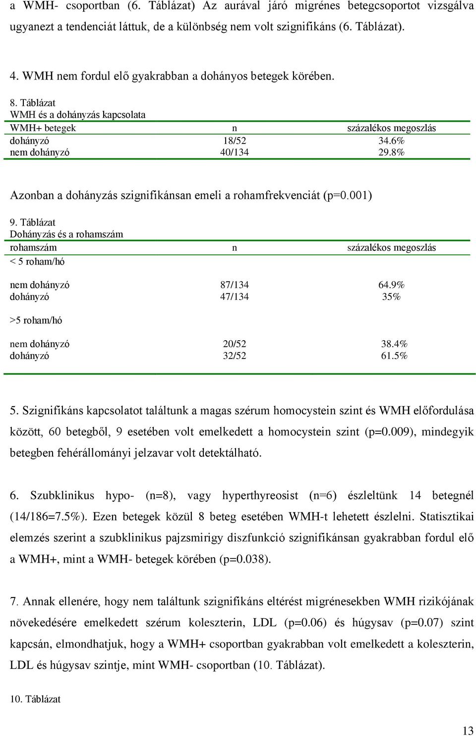 8% Azonban a dohányzás szignifikánsan emeli a rohamfrekvenciát (p=0.001) 9. Táblázat Dohányzás és a rohamszám rohamszám n százalékos megoszlás < 5 roham/hó nem dohányzó 87/134 64.