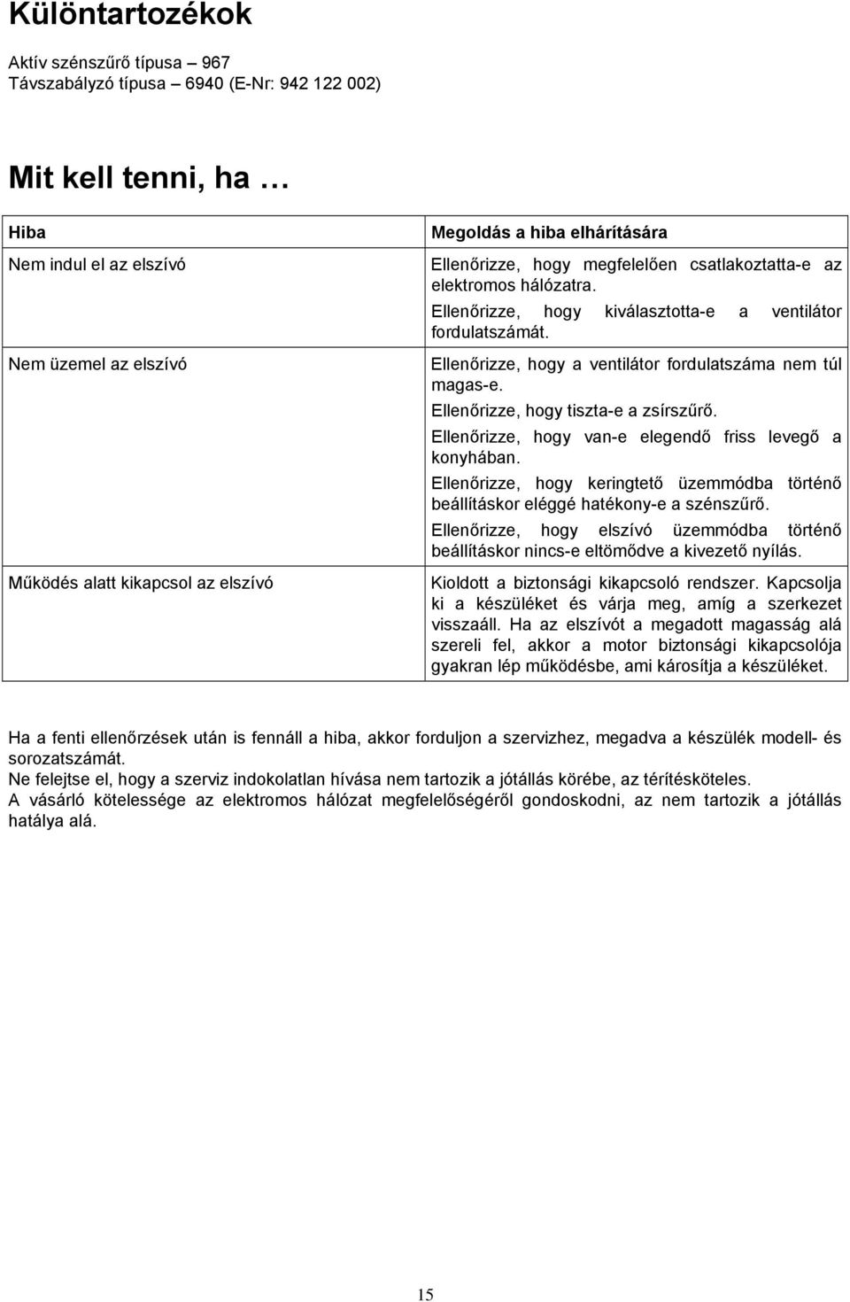 Ellenőrizze, hogy a ventilátor fordulatszáma nem túl magas-e. Ellenőrizze, hogy tiszta-e a zsírszűrő. Ellenőrizze, hogy van-e elegendő friss levegő a konyhában.