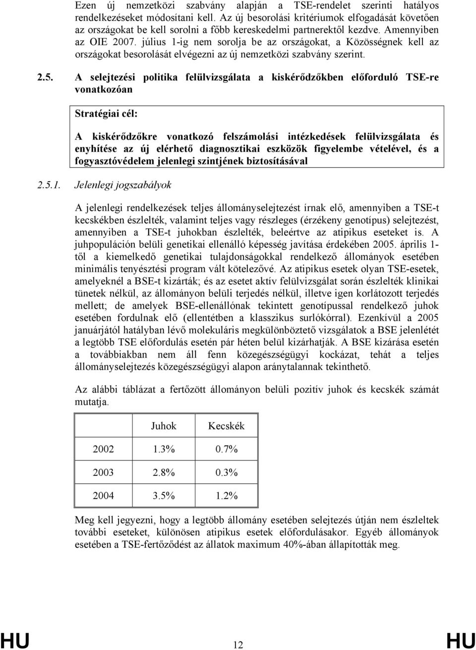 július 1-ig nem sorolja be az országokat, a Közösségnek kell az országokat besorolását elvégezni az új nemzetközi szabvány szerint. 2.5.