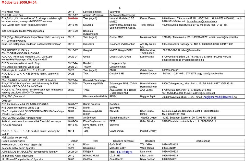 : 88/523-111; klub:88/523-100/442; mob: F2B Várda drink kupa körrepülőverseny 09.15-16 Kisvárda Megyei MSZ Skorpió SE Tokai Tamás 4600 Kisvárda József Attila út 103 mobil: 20 935 7159 Tel.