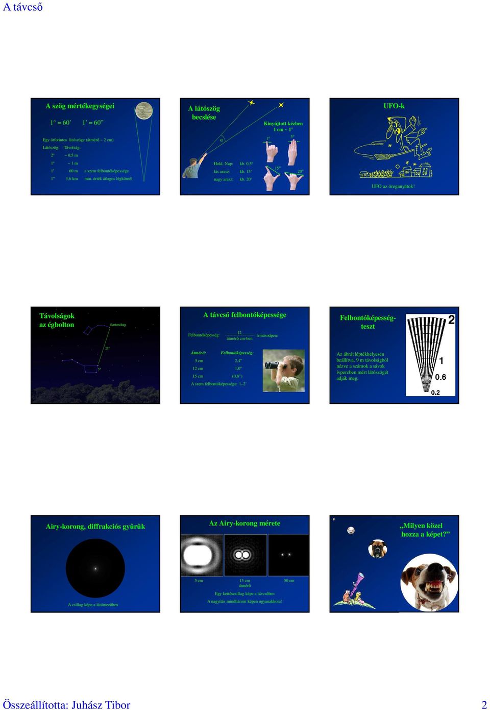 Távolságok az égbolton A távcső felbontóképessége Felbontóképesség: 12 átmérő cm-ben ívmásodperc Felbontóképességteszt 5 25 Átmérő: Felbontóképesség: 5 cm 2,4 12 cm 1,0 15 cm (0,8 ) A szem