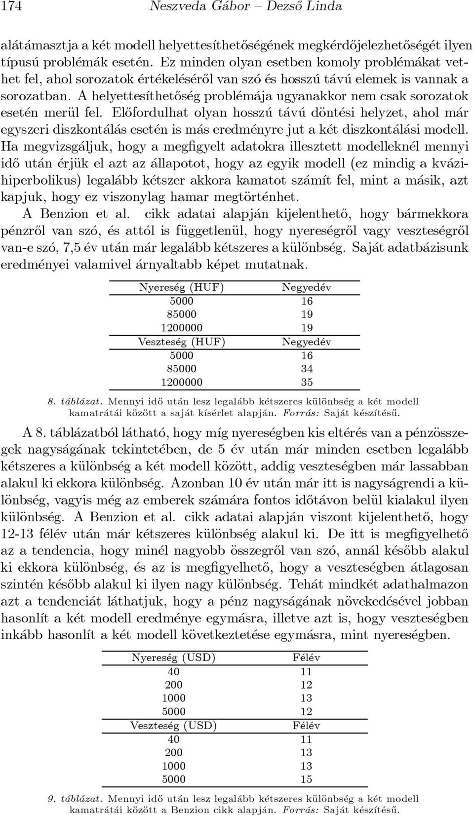 Ahelyettes ³thet}os eg probl em aja ugyanakkor nem csak sorozatok eset en meräul fel.