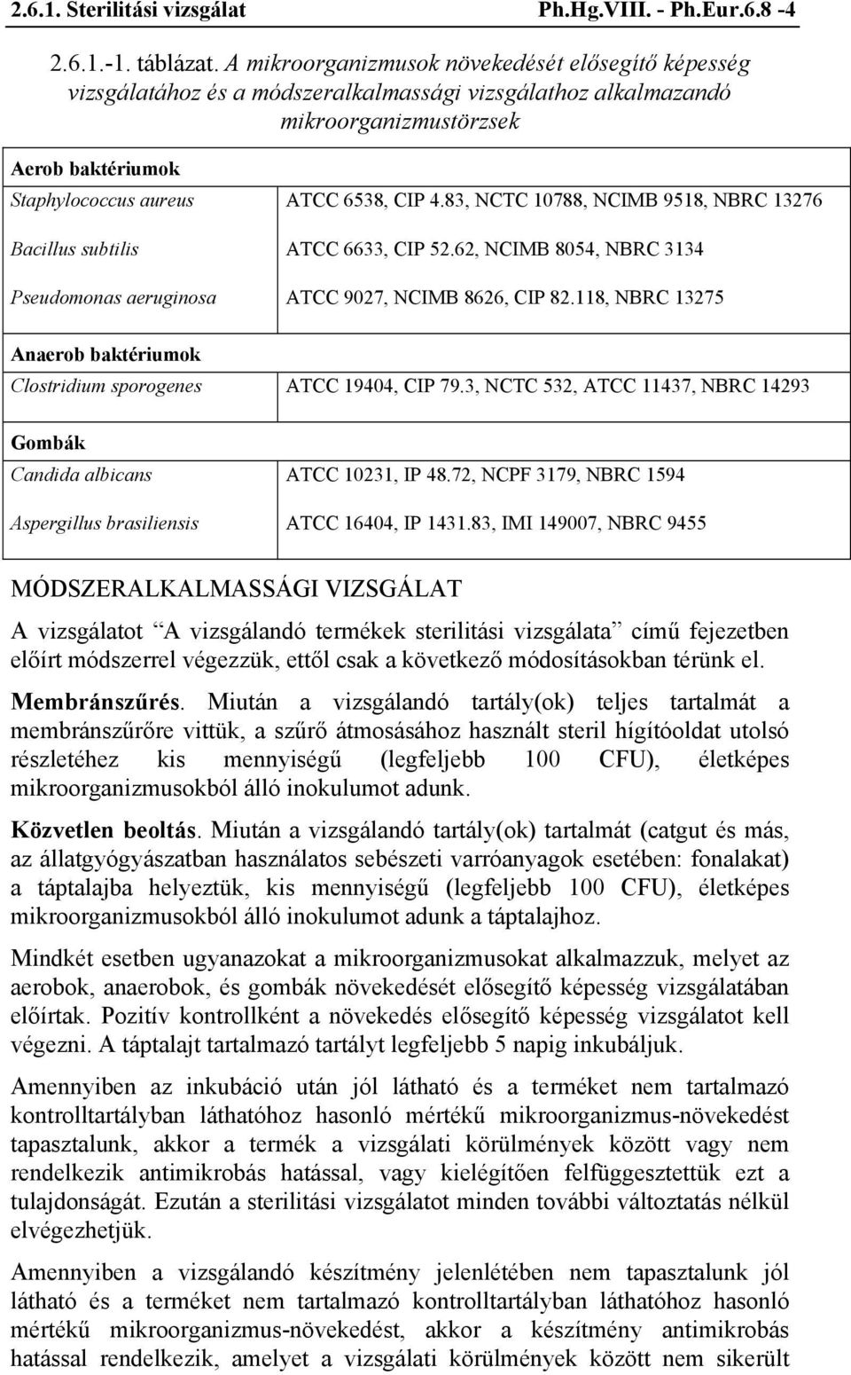 Pseudomonas aeruginosa ATCC 6538, CIP 4.83, NCTC 10788, NCIMB 9518, NBRC 13276 ATCC 6633, CIP 52.62, NCIMB 8054, NBRC 3134 ATCC 9027, NCIMB 8626, CIP 82.