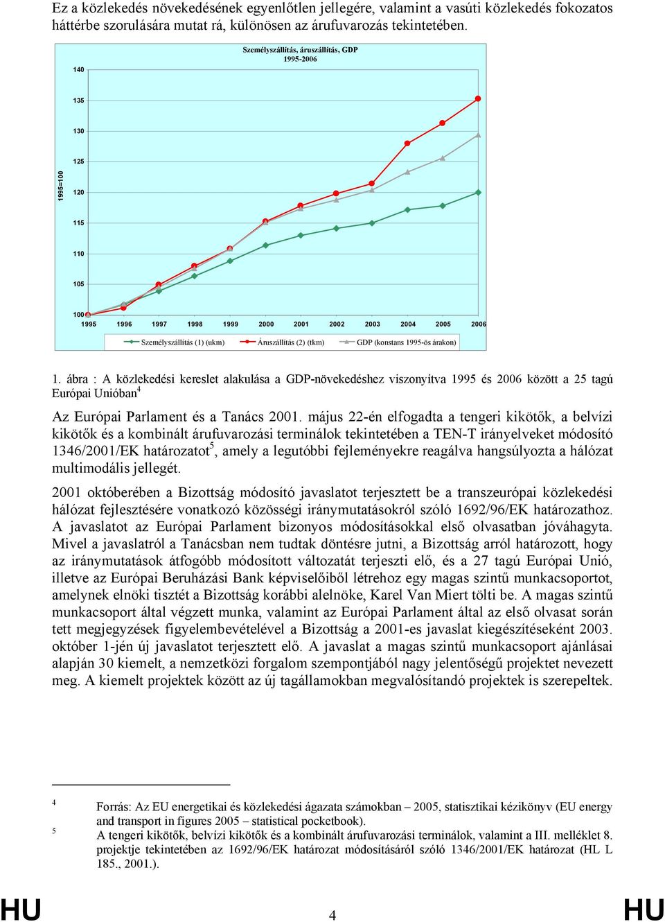 (tkm) GDP (konstans 1995-ös árakon) 1. ábra : A közlekedési kereslet alakulása a GDP-növekedéshez viszonyítva 1995 és 2006 között a 25 tagú Európai Unióban 4 Az Európai Parlament és a Tanács 2001.